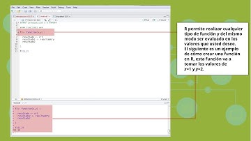 Crear funciones en R