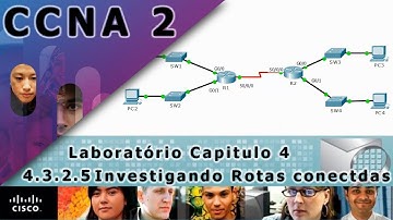 4.3.2.5 Packet Tracer   Investigating Directly Connected Routes CCNA2 CAP.4 PT/BR