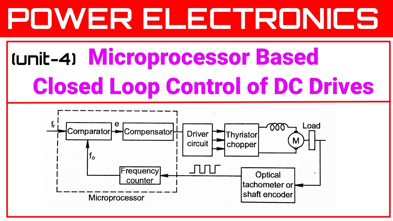 Microprocessor Based Closed Loop Control of DC Drive - YouTube