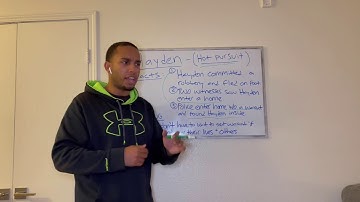 The Fourth Amendment- Exceptions to the Warrant Requirement- Criminal Procedure- Law School