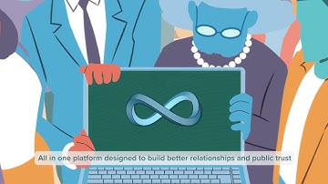 What is PublicInput?