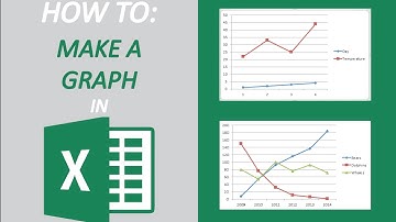 How to Make A Graph in Excel on Mac