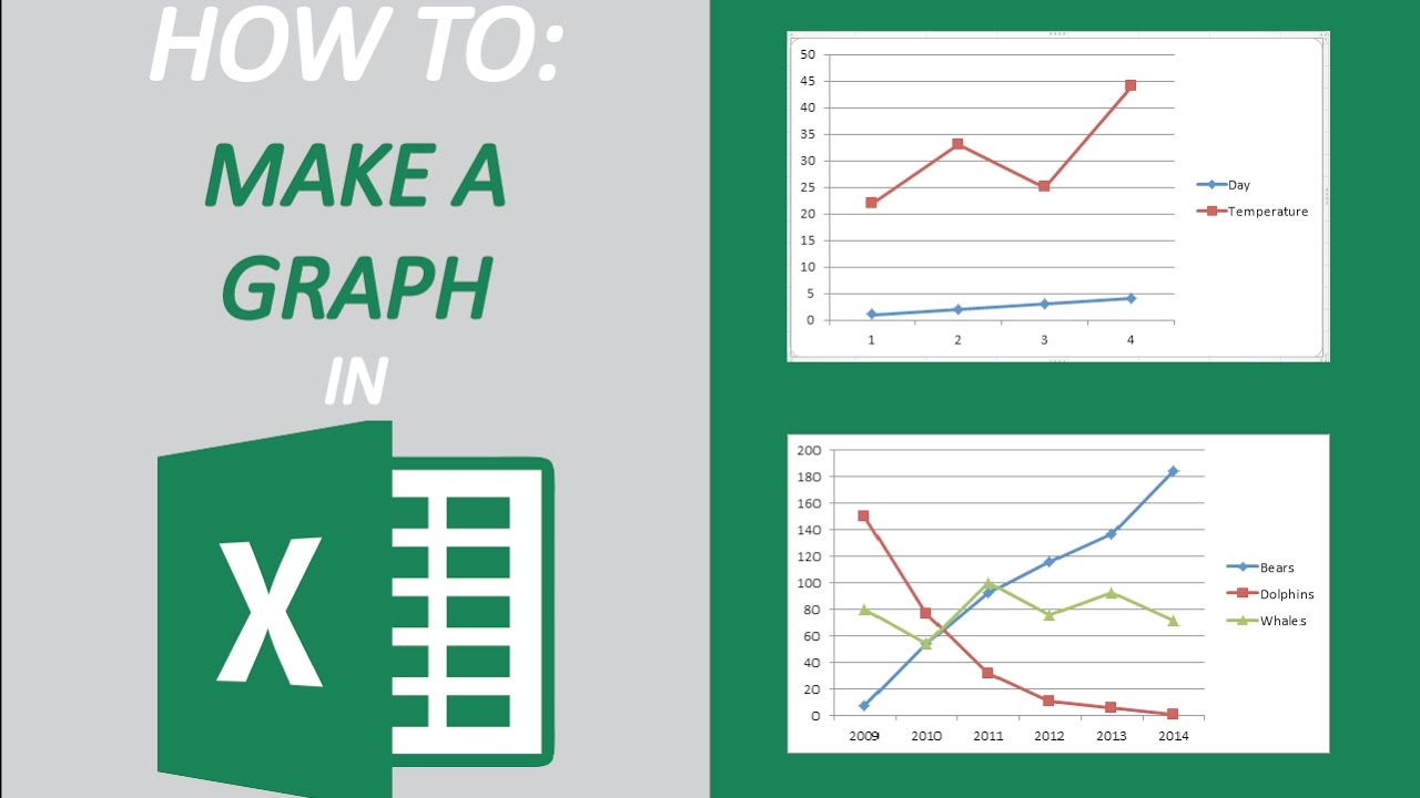 How To Make A Line Chart In Excel Mac