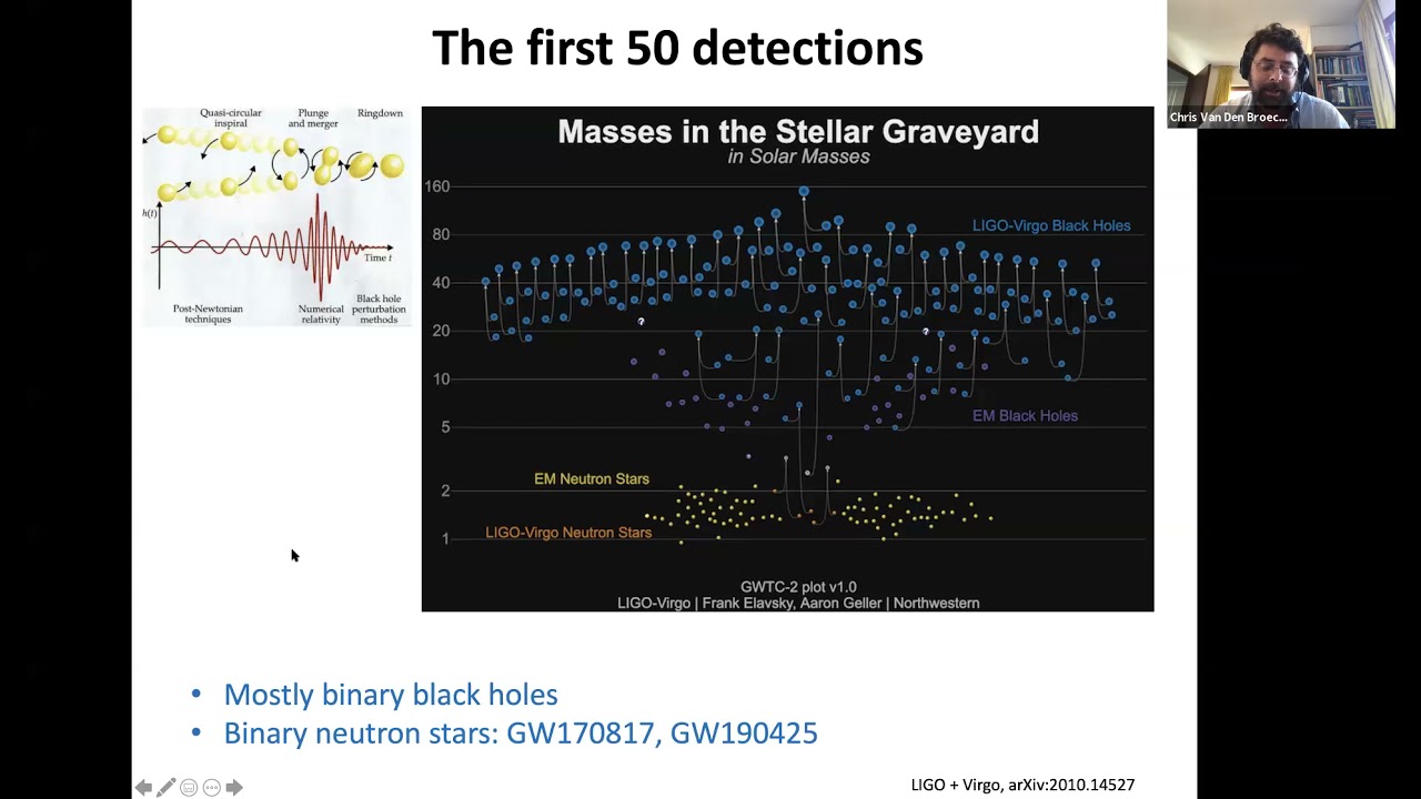 Chris Van Den Broeck (Ultrecht Univ. & Nikhef) "Probing strong gravity with gravitational waves"