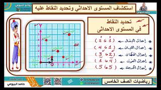 استكشاف المستوى الاحداثي  درس مهم جدا رياضيات الصف الخامس مع مستر حامد البيومى شرح وافي مهم جدا تابع