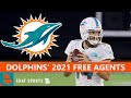 Miami Dolphins 2021 Free Agents - Find Out Which 19 Players Could Hit NFL Free Agency