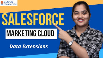 Data Extensions in Salesforce Marketing Cloud | Salesforce Marketing Cloud  | CloudFoundation