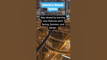 Salesforce Ecosystem & CRM | Unlock the Power of Salesforce!