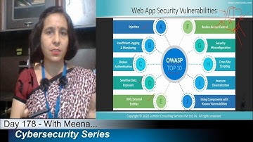 Day-178:   What Are The Common Web App Security Vulnerabilities?