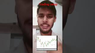 trading setup 📈📉 #trading #tradesetup#crypto#forex #stockmarket #liquidity #scalpingtradingstrategy