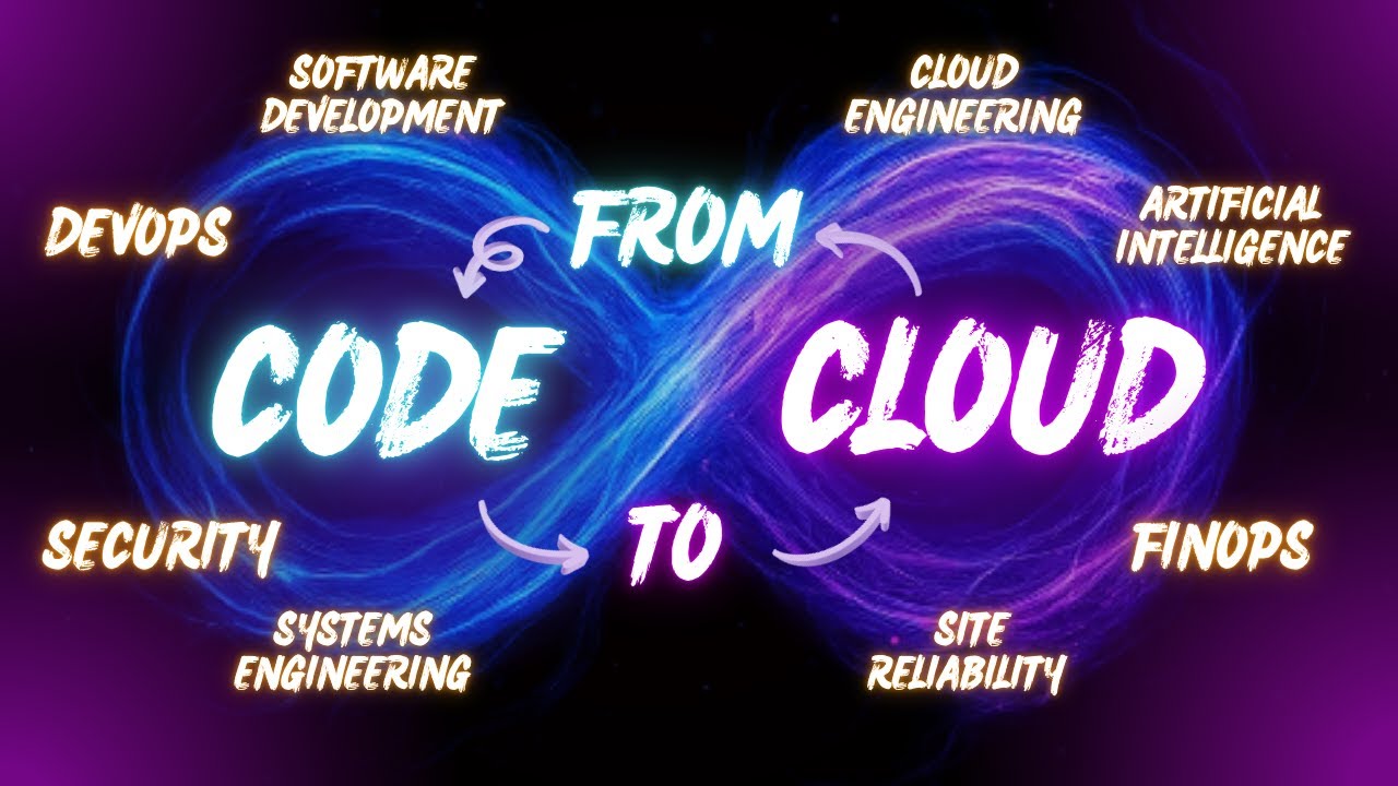 All you need to know: From Code to Cloud | Software Dev, AI , DevOps, Cloud, Security, FinOps, SRE