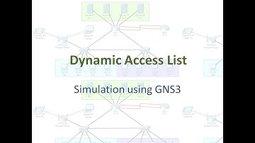 Dynamic Access List