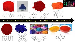 High Performance Organic Semiconductors for Photonics and Electronics screenshot 4