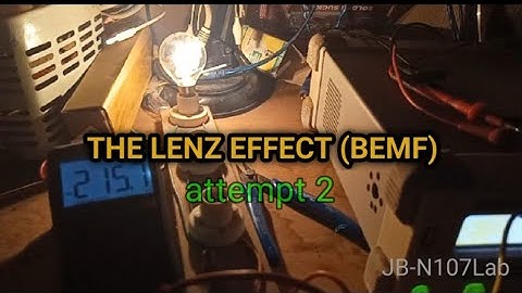 #2 THE LENZ EFFECT(BEMF)