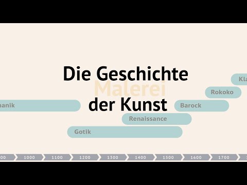 Video: Wie man ein Mädchen im vollen Wachstum zeichnet. Profi-Tipps