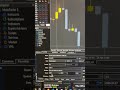 My Gold Trading Strategy 2026