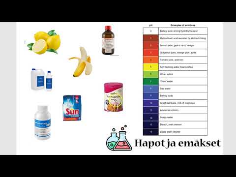 Video: Ovatko metallit happamia vai emäksisiä?