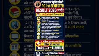Rajasthan University PG 1st Semester Result 2026 Out | MA MSc Result Released | Mahila Supervisor