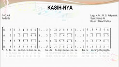 partitur lagu koor - Playlist 