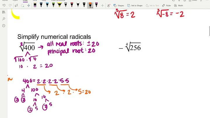 Alg2Notes 6.2 Part 1, Simplifying Radicals