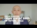 4 Content Type Which Makes Buying