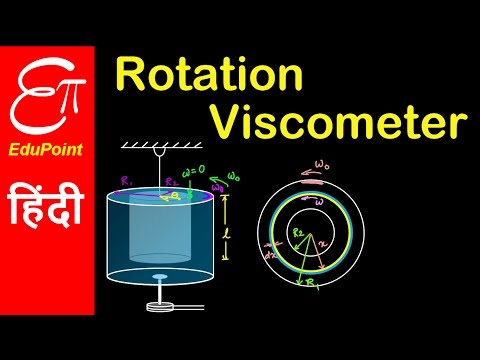 Video: Är roterande koncentrisk cylinderviskosimeter?