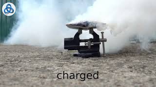 how easily do Lithium Polymer (LiPo) batteries catch fire? 2. charge state