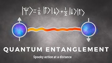 The Problem with Quantum Physics | Bohr Einstein debate | Quantum Entanglement Basics |Bells Theorem