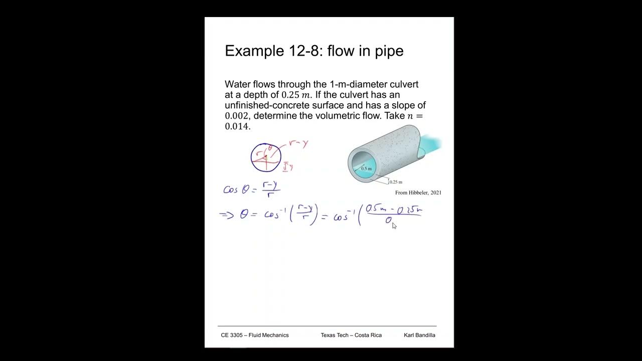 fluid-mechanics-flow-in-partially-filled-pipe-example-12-8-youtube