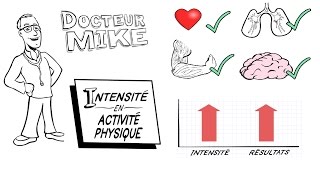 Intensité en Activité Physique