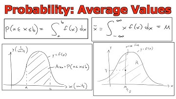 Probability: Average Value (or Mean Value)