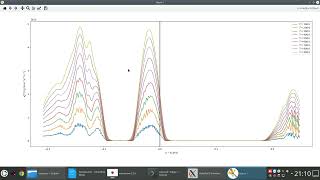 GUI interface/BoltzTraP2 screenshot 4
