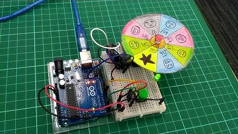 Wheel of Fortune : Square Roots!