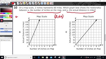 8th Grade Math STAAR Test Review