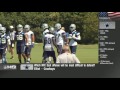 Who will have the best Offense in the NFC East? | NFL Network