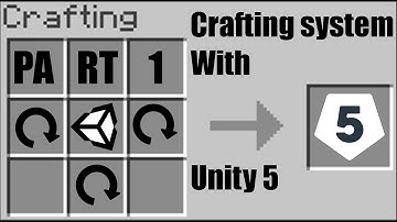 [Unity 5] Tutorial: How to make a Crafting system like in Minecraft part 1
