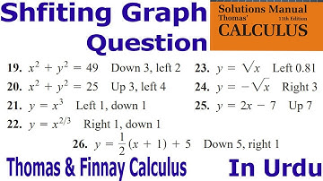 Shifting Graphs || Calculus and Analytical Geometry || Thomas Calculus