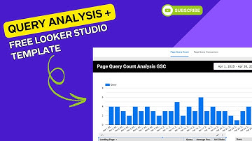 Google Search Console Query Analysis with Free Looker Studio Template