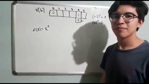 Hashing Abierto - Método de búsqueda