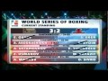 Moscow Kremlin Bears vs Instanbulls - Week 1 - Heavy - Regular Season - Season 1