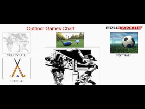 Indoor And Outdoor Games Chart