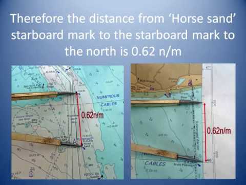 Marine Distance Chart