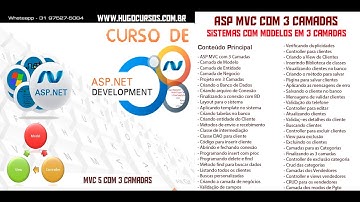 ASP NET MVC em 3 Camadas - Aula 04 - Criando arquivo de Conexão