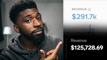 How Filmmakers Can Make BIG $$$ On Youtube