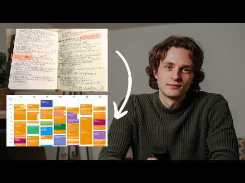 Система планирования, которая экономит 20+ часов в неделю | изменил GTD под себя