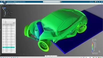 Simulation Visualization within the 3DEXPERIENCE