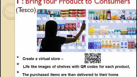 5 Quick Tips for using QR Code in Social Media Marketing