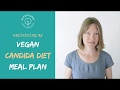 Explaining My Vegan Candida Diet Meal Plan #vegancandidadiet