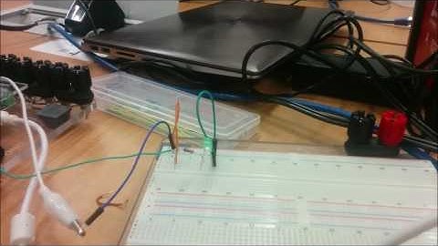 EECS 1021: Lab 1: Hello Java: Lab Report Video