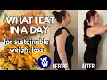 WHAT I EAT IN A DAY FOR WEIGHT LOSS/MAINTENANCE | WW(WeightWatchers) | Breakfast Burrito, Salmon